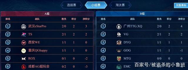 走遍家乡