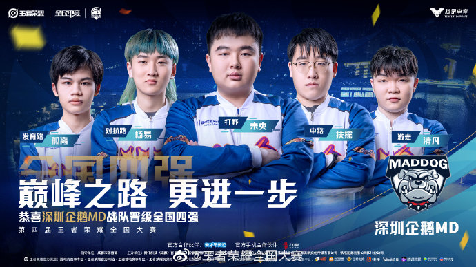 误率与更高